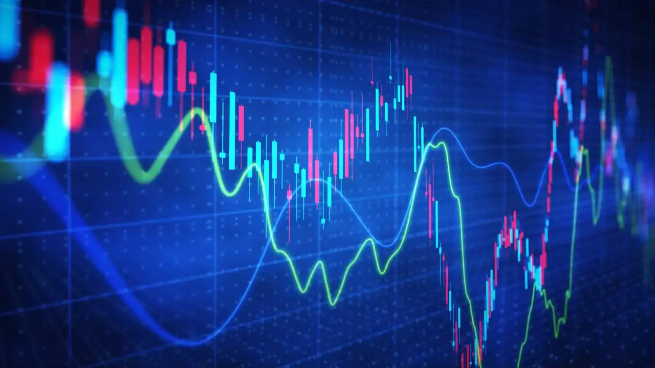 What is Volatility in Stock Market and Stock Trading