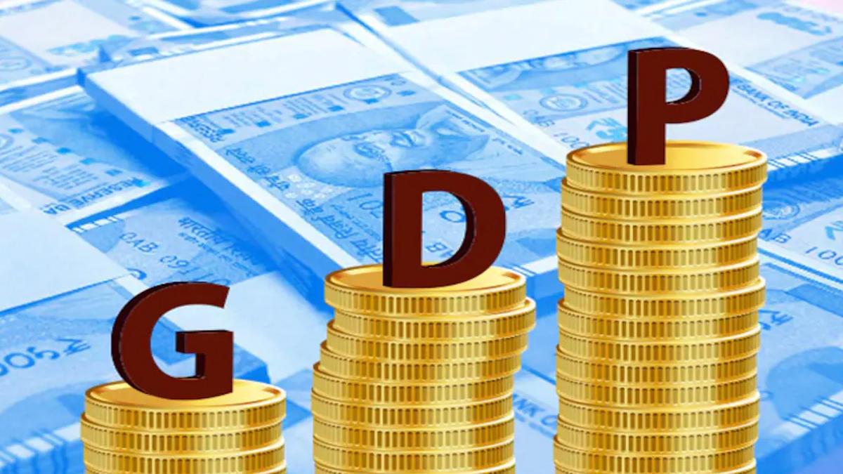 What is GDP?